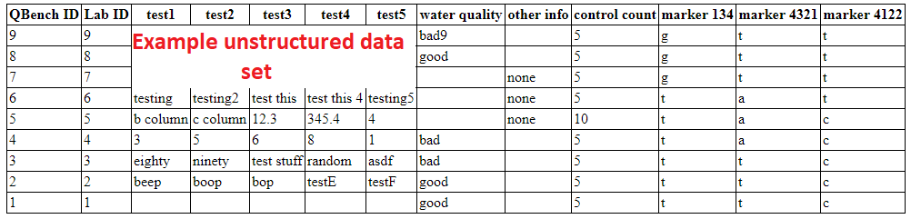 unstructured_datasets_sheet_example.png